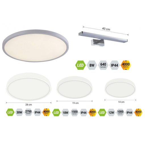 BASIC WHITE 1 LAMP PACKAGE